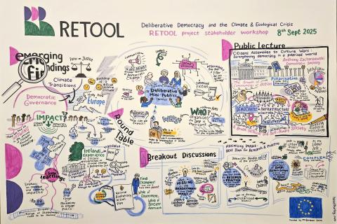 Deliberative democracy - RETOOL stakeholder workshop 08.09.2025